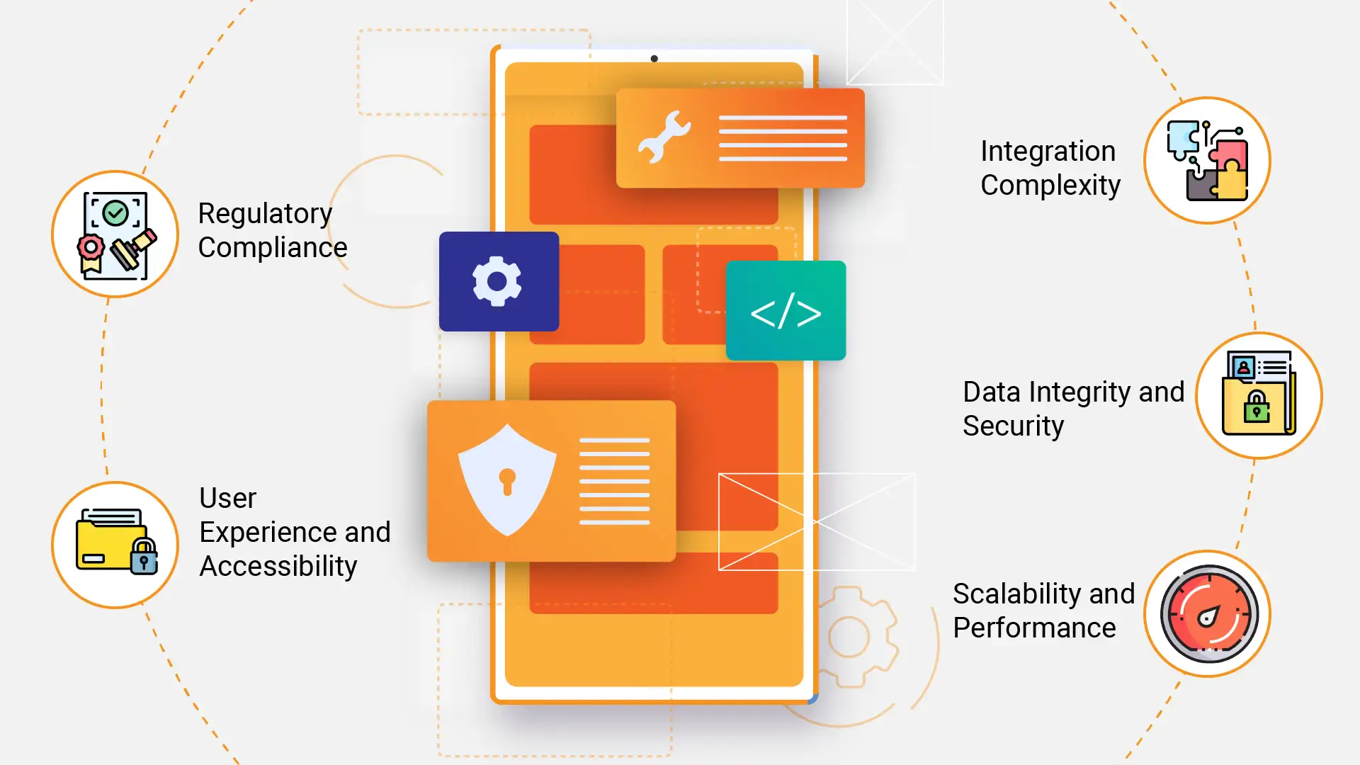 Enterprise Applications and Tools That Drive Innovation and Streamline Business Operations in 2025