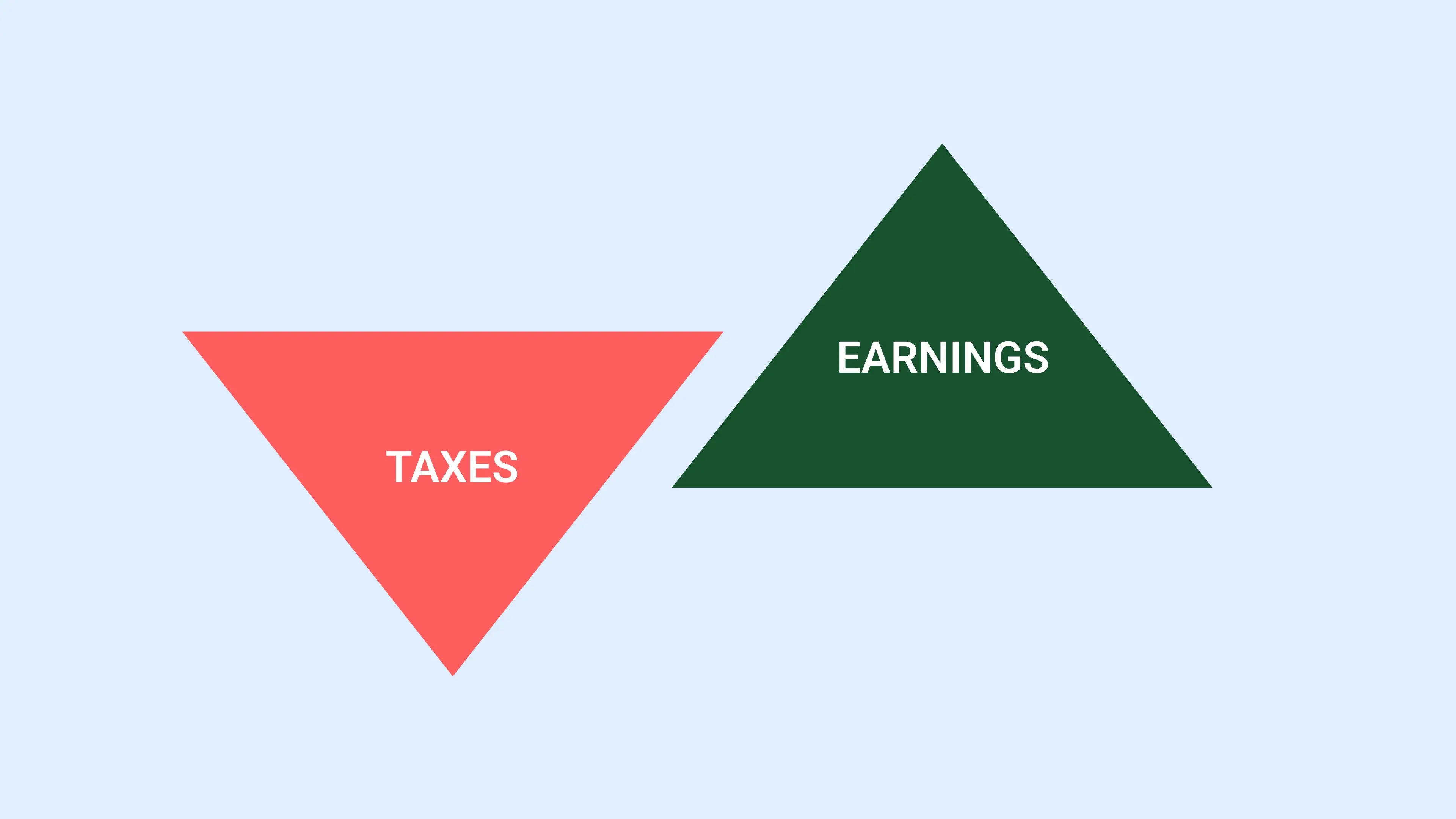 Tax-Efficient Investment Strategies in 2025: Keep More of What You Earn